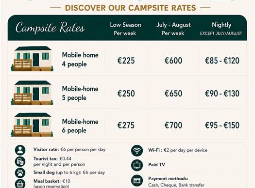 Le Clos de Banes - Chambres d'hotes et camping Aveyron
