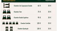 Le Clos de Banes - Chambres d'hotes et camping Aveyron